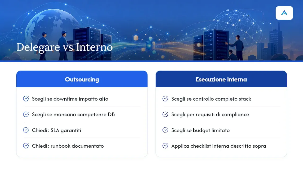 Delegare la migrazione o eseguirla internamente? — overview diagram