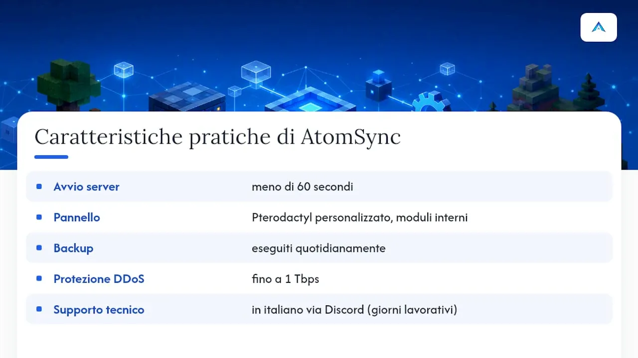 Come AtomSync applica questi requisiti nella pratica — overview diagram