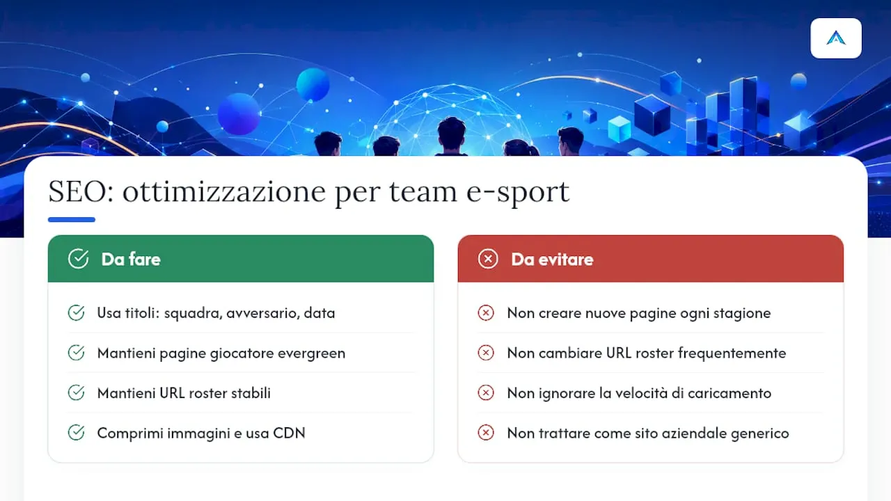 Come si ottimizza un sito team e-sport per la ricerca organica — overview diagram