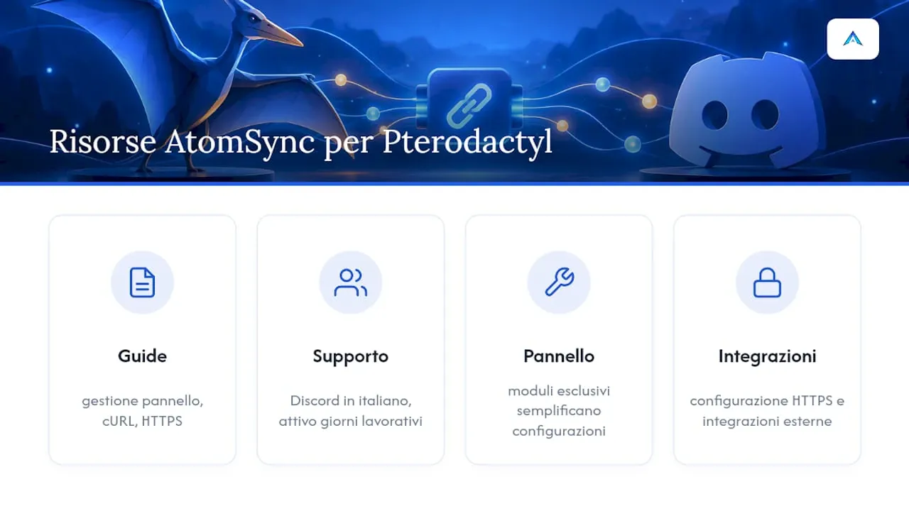 Guide e supporto AtomSync per chi gestisce Pterodactyl — overview diagram